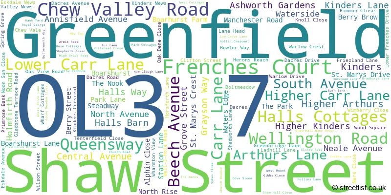 A word cloud for the OL3 7 postcode